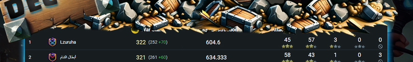 Closing Out December 2025 with a CWL Win