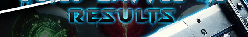 Guild Battle 15: Rank 175 After Facing Bahamut Jin