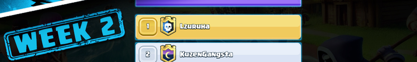 Season 123 Week 2: Perfect Run Continues